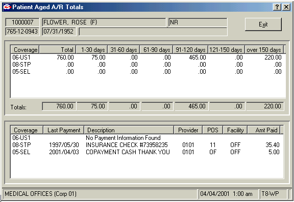 Patient Aged A/R Totals