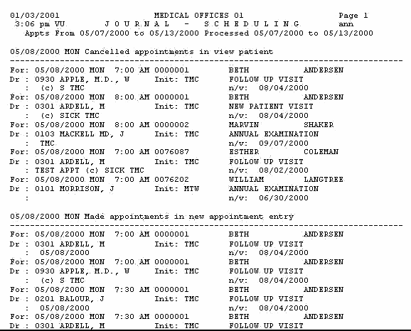 Scheduling Journal Report